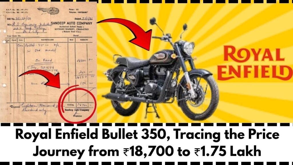 Royal Enfield Bullet 350, Tracing the Price Journey from ₹18,700 to ₹1.75 Lakh